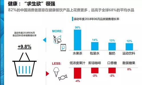 味全冷藏飲品戰略升級 聚焦冷藏標章認證與新廠布局，同時拓展產品創新與縫紉日用品批發新路徑