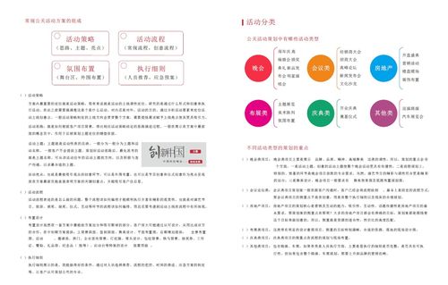 公關(guān)活動策劃指南 從目標到執(zhí)行的全流程解析